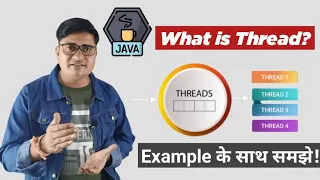 What is thread in java in hindi Thread Program in Java Creating a thread in Java