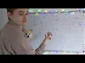 Manifolds - Vector Fields Example