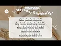 Download Lagu Sekar Macapat Gambuh Laras Pelog Pathet 6  #macapat #gambuh #pelogpathet6