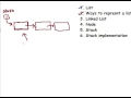 Stack implementation using linked list in C language Part 1 of 4