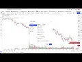 How to Indicators Labels Values Arguments on TradingView