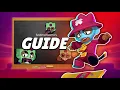 The Last Ollie Guide You Will Ever Need