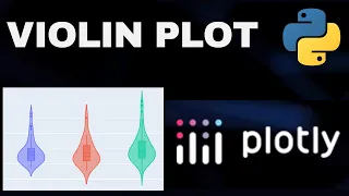 Violin Plot using Plotly Python Data Visualization Plotly