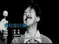 George Lam - 男兒當自強 (林子祥寄廿載情演唱會卡拉OK) ((林子祥寄廿載情演唱會卡拉OK))