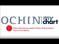 MyChart Virtual Care Visits A How-To Guide for Patients