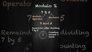 Master the Modulo Operator Explained SIMPLY