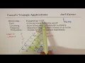 Pascals Triangle Probability Combinations Path Square Sum Circle Region Applications