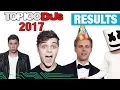 TOP 10 DJ MAG 2017 RESULTS | Top 10 Djs Of The World