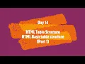 HTML Tutorial Marathi Day 14 HTML Table Structure 1