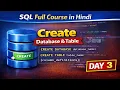 Database Table Create Kaise Kare SQL Course Day 3 MySQL Tutorial Hindi