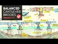 What are Balanced Cantilever Bridges