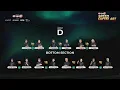 Download Lagu 🔴CP-Meiji Speed Coffee Art Championship 2025 | Day 1 Live Event Start!