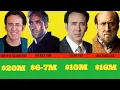 Nicolas Cage How He Made And LOST Over 150 000 000