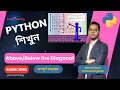 Bee 1183 Bee 1184 Lesson 57 Python Bangla Full Course Python Bangla Tutorial