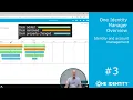 One Identity Manager Overview Identity and Account Management