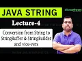 JAVA String Conversion to StringBuffer StringBuilder and Vice-Versa Silan Software