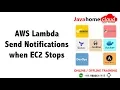AWS Lambda Boto3 lambda send notification when ec2 stops