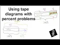 Using tape diagrams with percent problems