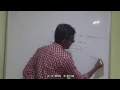 Java Fundamentals Tutorial Part 3 Identifier Amar Kahar