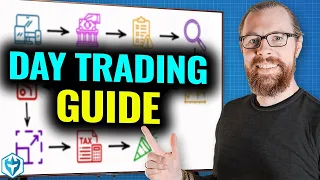 The Ultimate Day Trading Guide Full Training Chapters 1 - 10
