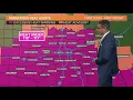 DFW Weather Excessive Heat Ozone Action Day