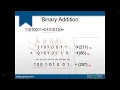 Numbering system - Part 2 Binary addition and subtraction