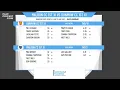 Two Counties Cricket Championship - Division Two