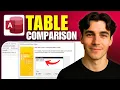 How To Compare Two Tables In Microsoft Access Tutorial 2026