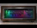 Clay Walker - What’s It to You (Equalizer Visualizer)