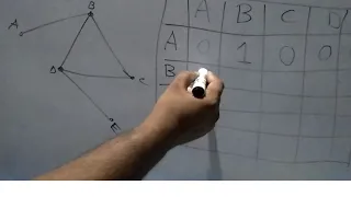 Connectivity Matrix and Shortest Path Matrix Connectivity measure