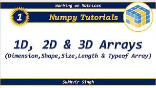 Numpy Tutorials Part 1 1D 2D and 3D Arrays