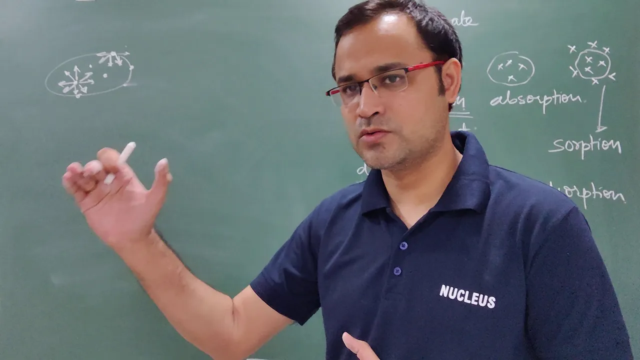 surface chemistry lecture 1