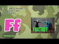 A to Z NATO Phonetics