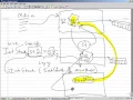 Week 10 shallow assignment vs deep assignment