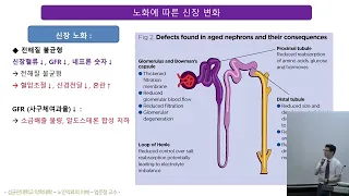 2025년 2학기 노인약료의 이해 1주차 2차시 - 엄준철 교수 강의 영상