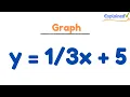 How to Graph the Equation y 5
