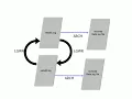 Running Oracle database in Archive log mode