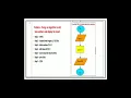 Programming In C difference between Algorithm and Flow chart