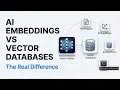AI Embeddings vs Vector Databases Understanding the Difference in 2026