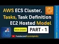 AWS ECS Part-1 ECS Cluster DEMO Tasks Task Definition EC2-hosted ECS Cluster