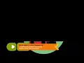 Nick Jr Global - Ben s And Holly s Copyright Banner Alternative Version 2016