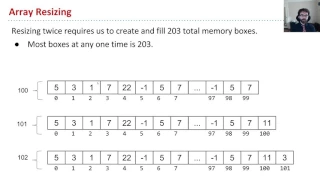 Lists4 7 Basic Resizing Analysis