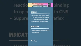 Understanding Hydrocodone-Acetaminophen - drug info