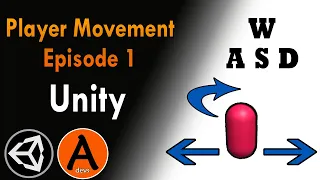 First Person Movement In Unity Tutorial Ep 01 Basic Movement