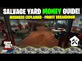 GTA Online SALVAGE YARD Money Guide Chop Shop Business Guide Tips To Make MILLIONS