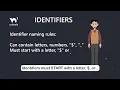 JavaScript Variables - Part 3