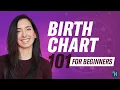 Birth Chart 101 for beginners - How to read it