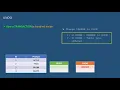 36 Oracle SQL Developer Tutorial For Beginners 43 Handling a Transaction UNDO