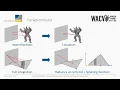 Fast Differentiable Transient Rendering for Non-Line-of-Sight Reconstruction
