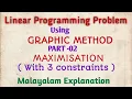 LPP using Graphic method PART - 02 Maximisation With 3 Constraints Malayalam Explanation